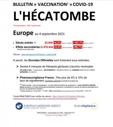 Hécatombe en Europe 4-09-2021.jpg